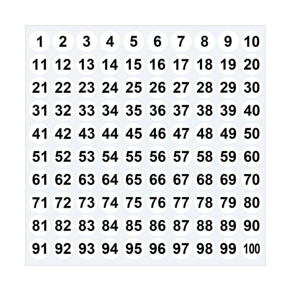 YiJuHui 5pcs Number Stickers, Round Colored Labels Self-Adhesive Vinyl Consecutive Number Stickers for Office Home Storage Classification B