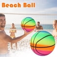 thumbnail image 1 of YiJuHui Beach Balls for Water Fun, Inflatable Pool Toys, Floating Ball for Swimming Pool Games, Outdoor Summer Activities 23CM, 1 of 6