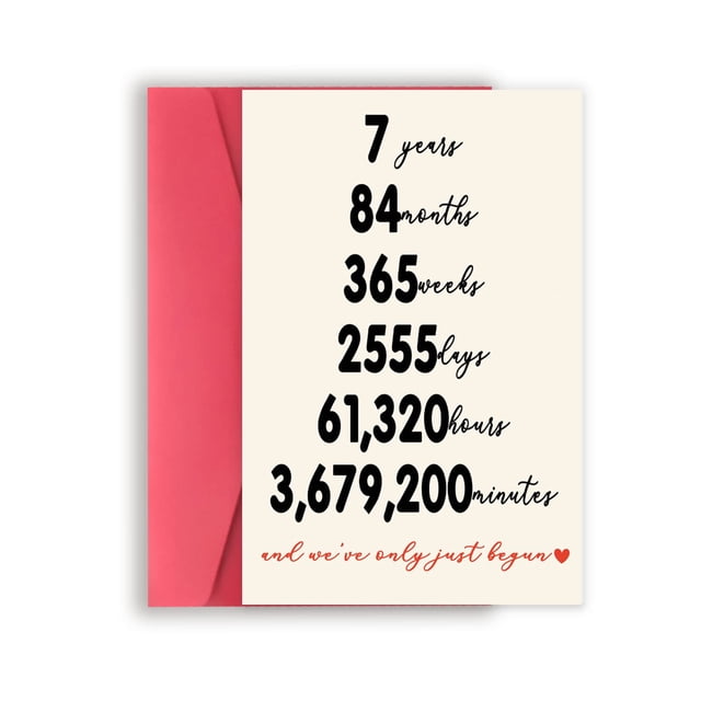 YiKaLus Funny 7th Wedding Anniversary Card for Husband Wife, Great 7