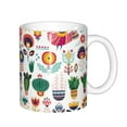 thumbnail image 1 of Yiaed Alpaca Flower Print Ceramics Coffee,Large Handle Design,Extra Large Tea and Coffee Cup for Office and Home Mugs, 1 of 6