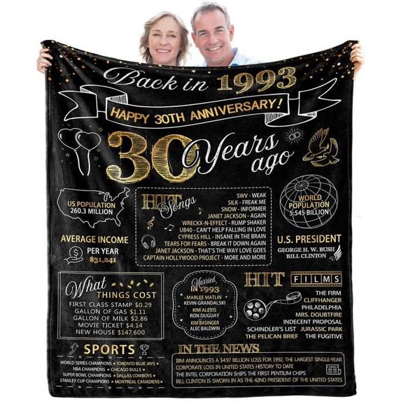 Yibo 10 Year Anniversary Blanket Gifts 10 Year Anniversary Wedding Gifts for Her Him 10th Anniversary Wedding Gifts for Couples Wife Back in 2013 Blanket