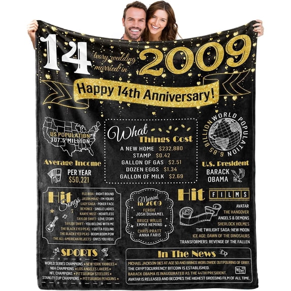 Yibo 40th Anniversary Decorations Ruby Wedding Gifts for Couples Her Him 40th Wedding Anniversary Decorations for Wife Husband Dad Mom Parents Back in 1983 Custom Blanket