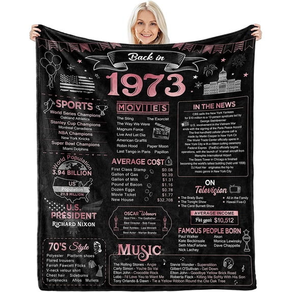Yibo Happy 40th Birthday Gifts for Women Men Blanket 1983 40th Birthday Anniversary wedding Decorations Turning 40 Year Old Bday Gift Idea for Wife Husband Mom Dad Back in 1983 Blanket