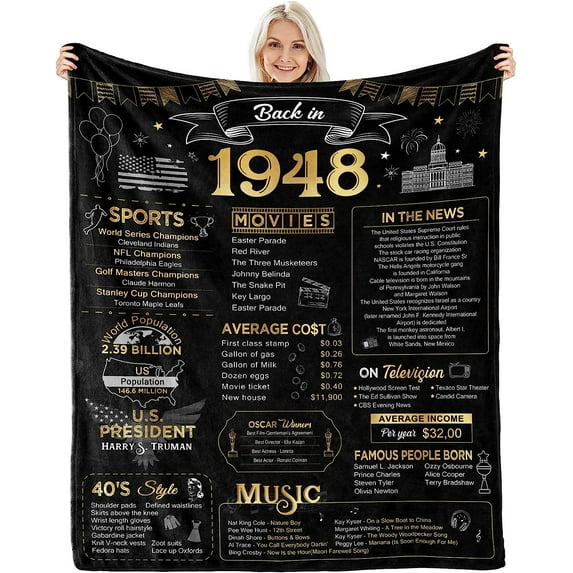 Yibo Happy 40th Birthday Gifts for Women Men Blanket 1983 40th Birthday Anniversary wedding Decorations Turning 40 Year Old Bday Gift Idea for Wife Husband Mom Dad Back in 1983 Blanket