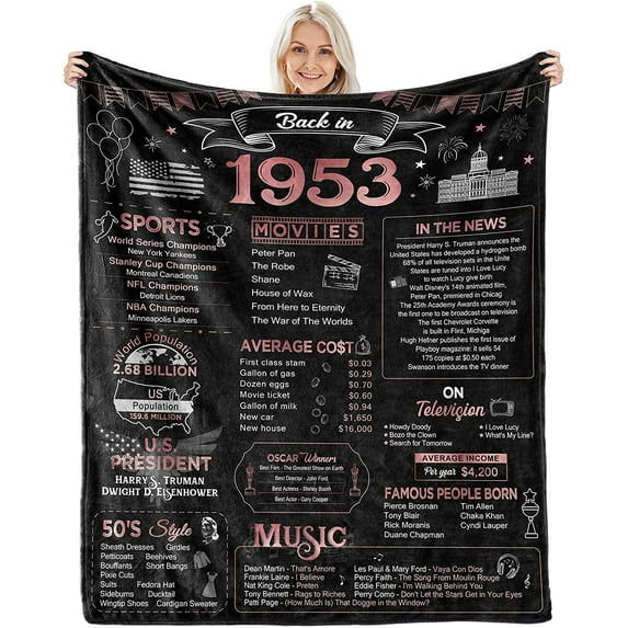 Yibo Happy 60th Birthday Gifts for Men Women Blanket 1963 60th Birthday Anniversary Weeding Decorations Turning 60 Year Old Bday Gift Idea for Husband Wife Dad Mom Back in 1963 Blanket