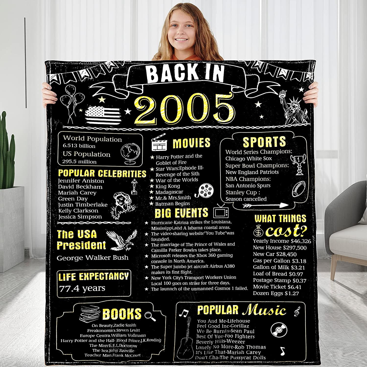 Yibo Happy 63th Birthday Gifts for Women Men 63th Birthday Gift Ideas