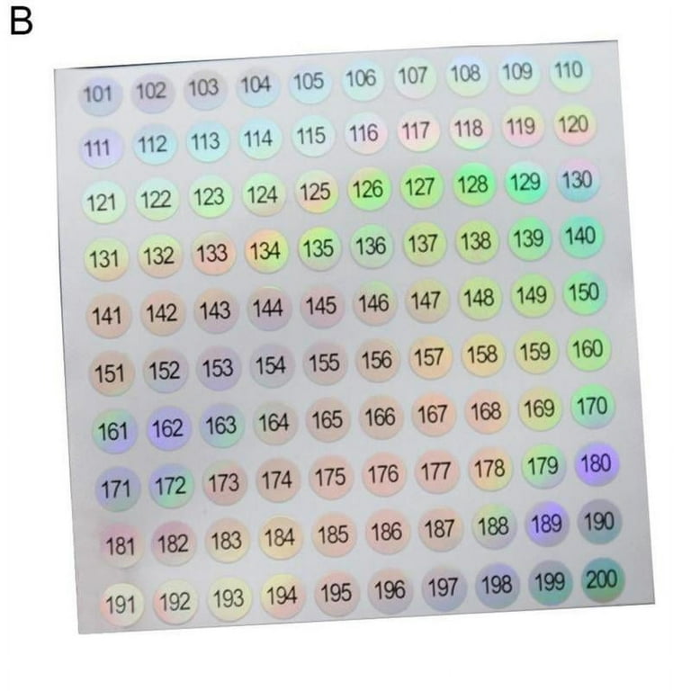 Numeric Labels Number Coding Sticker