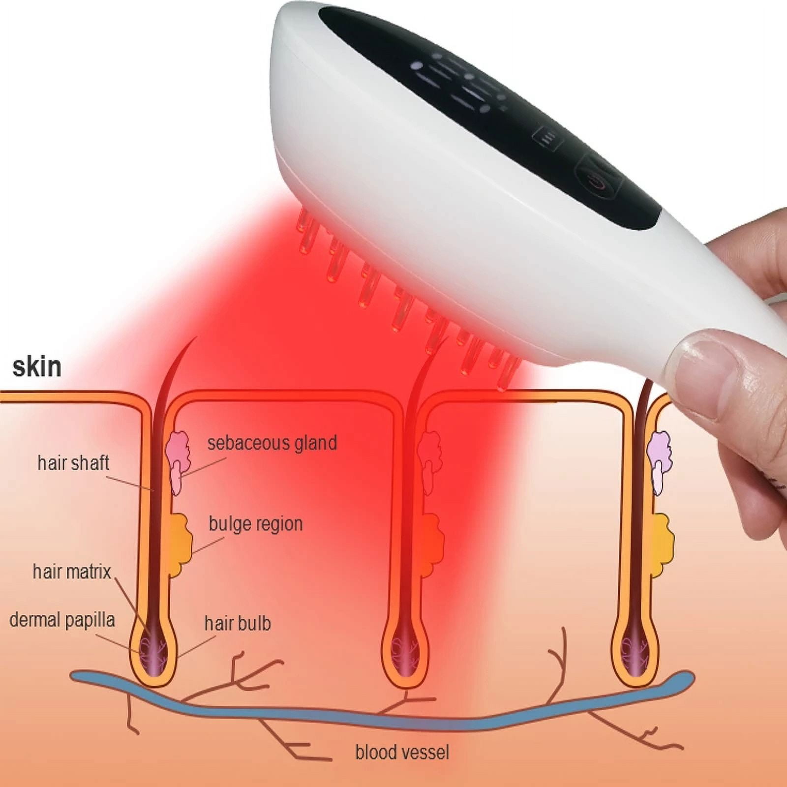 Yiget Hair Growth Comb Home Laser Therapy Device Anti Hair Loss