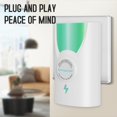 thumbnail image 1 of Yipinau 2Pcs Power Saver Professional Energy Saving Device 90-250V 30KW Home Appliances Electricity Saving Box Household Office Intelligent Energy Saver, 1 of 10