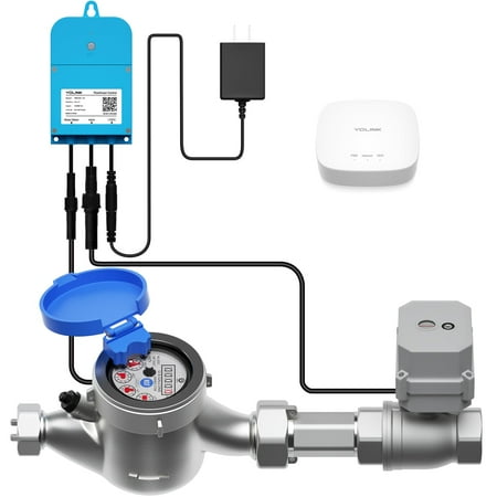 YoLink FlowSmart Control, Water Usage Monitor & Leak Detector: Advanced Smart Home Water Meter & Motorized Shutoff Valve , 1 Inch, Hub Included