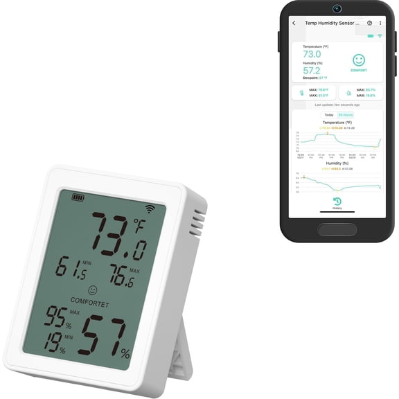 YoLink Indoor Hygrometer Thermometer YS8023 with Comfort Level Display, Max/Min Tracking, LoRa Technology, 180-Day Cloud Storage & 5-Year Battery Life, Alexa/IFTTT Compatible-Hub Required
