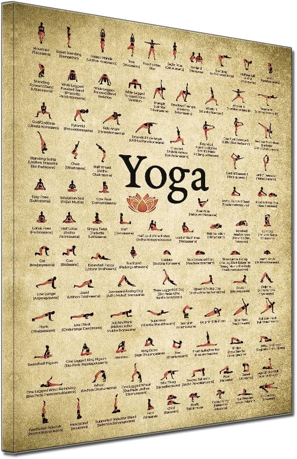 Yoga 100 Poses Reference Chart Inhale Exhale Meditation Stretch Yoga ...