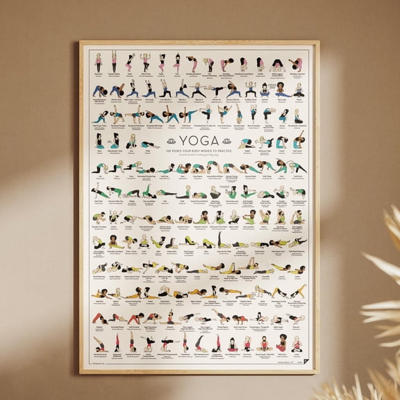 Yoga Asanas Guide Poster, Yoga Wall Art, Yoga Pose Poster, Unframed Paper Poster 11x14in