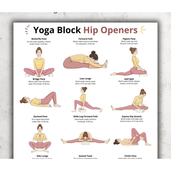 Yoga Block Hip Openers Poses Chart Canvas Poster for Home Studio Workout