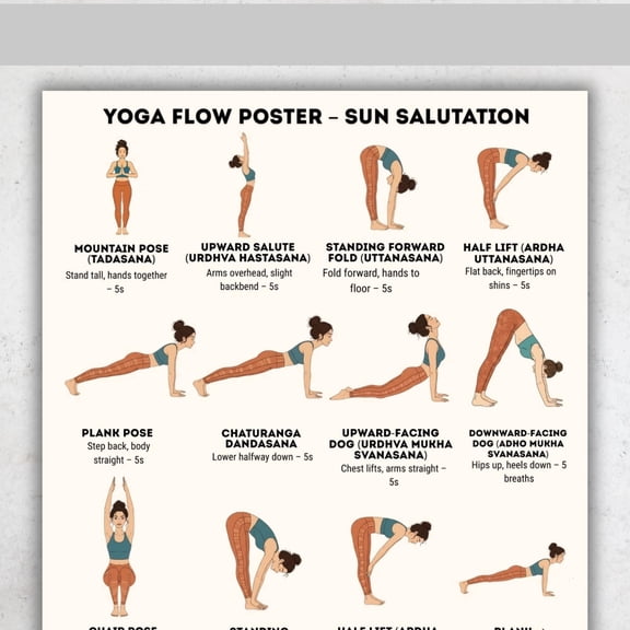 Yoga Flow Poster, Sun Salute Poster, 16 Yoga Pose Images Beginner Yoga Poster, Home Gym Mural, Digital Poster