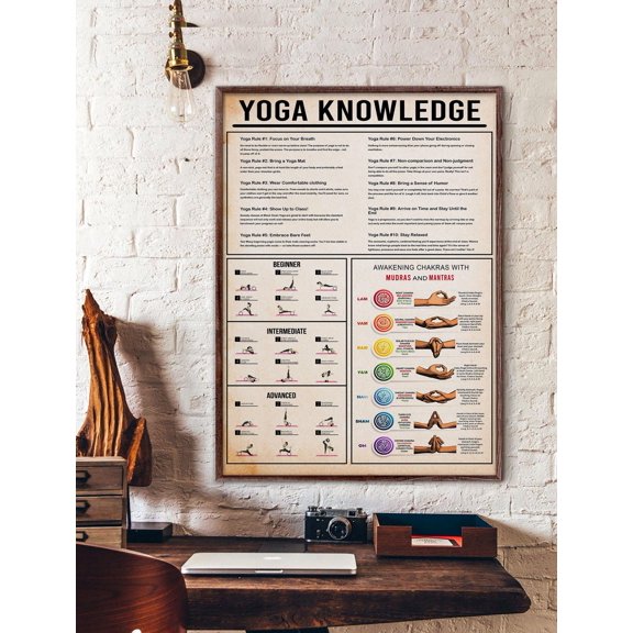 Yoga Knowledge Chart Wall Decor Yogi Instructor Gift Asana Poses Guide Print Awakening