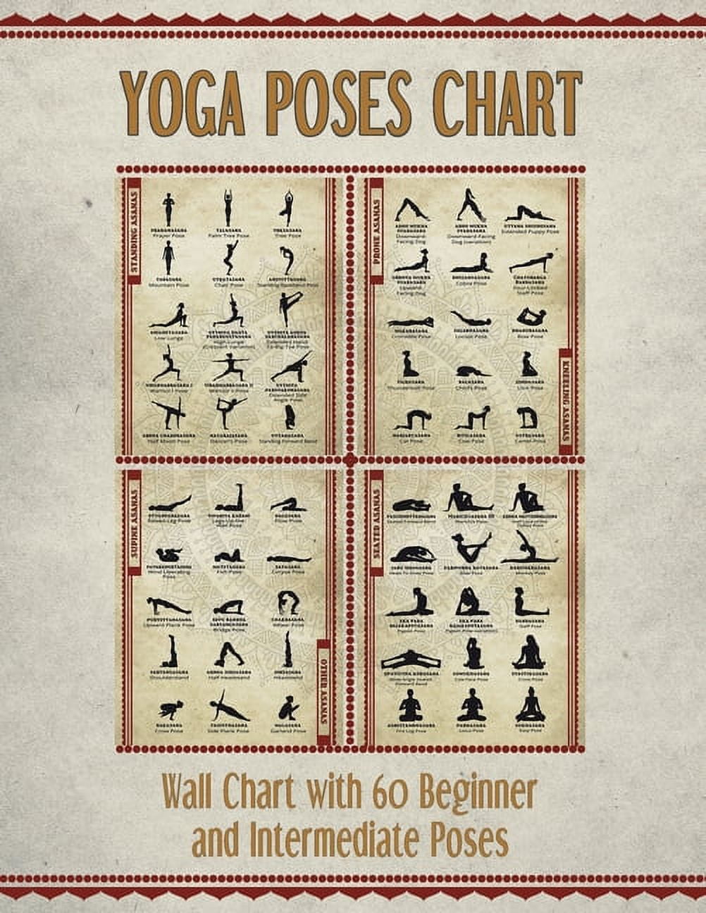 Yoga Poster Yoga Printable Chart Downloadable Yoga Poses and Their Names  Digital Files Printable - Etsy Hong Kong
