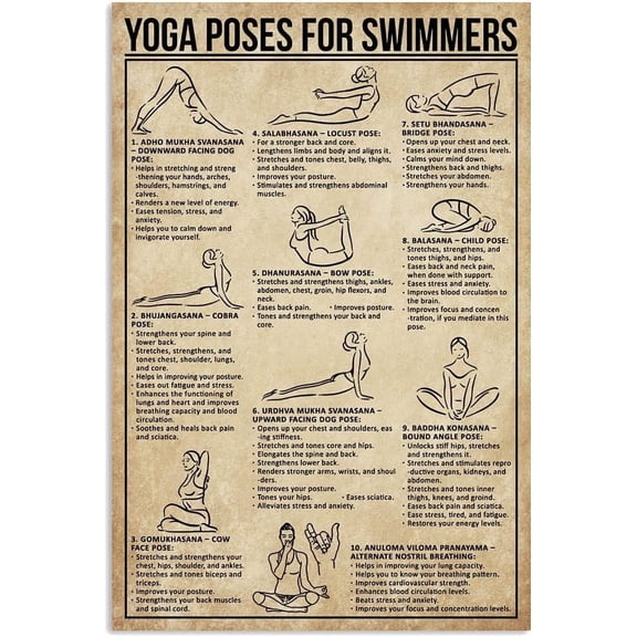 Yoga Poses For Swimmers Signs Wall Decor Swimmers Knowledge Retro Posters Pool Science Home Bedroom Club Plaque Decoration
