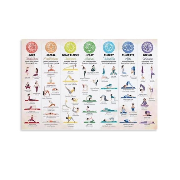 Yoga Poses Poster 7 Chakra Chart Yoga Canvas Wall Art Aesthetic Decorative Painting Living Room