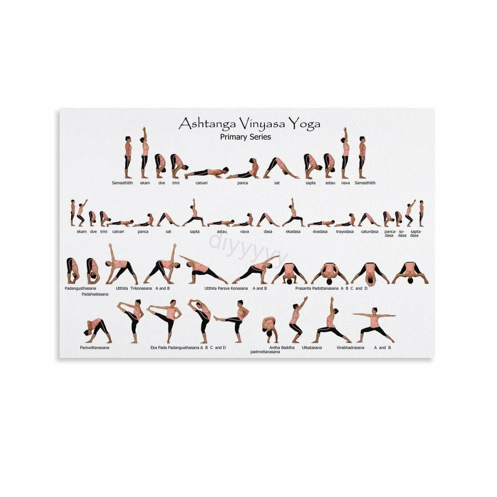 Un Saltation Yoga Sun Salutation A And B Yoga Pose Poster (5) Canvas Painting ...