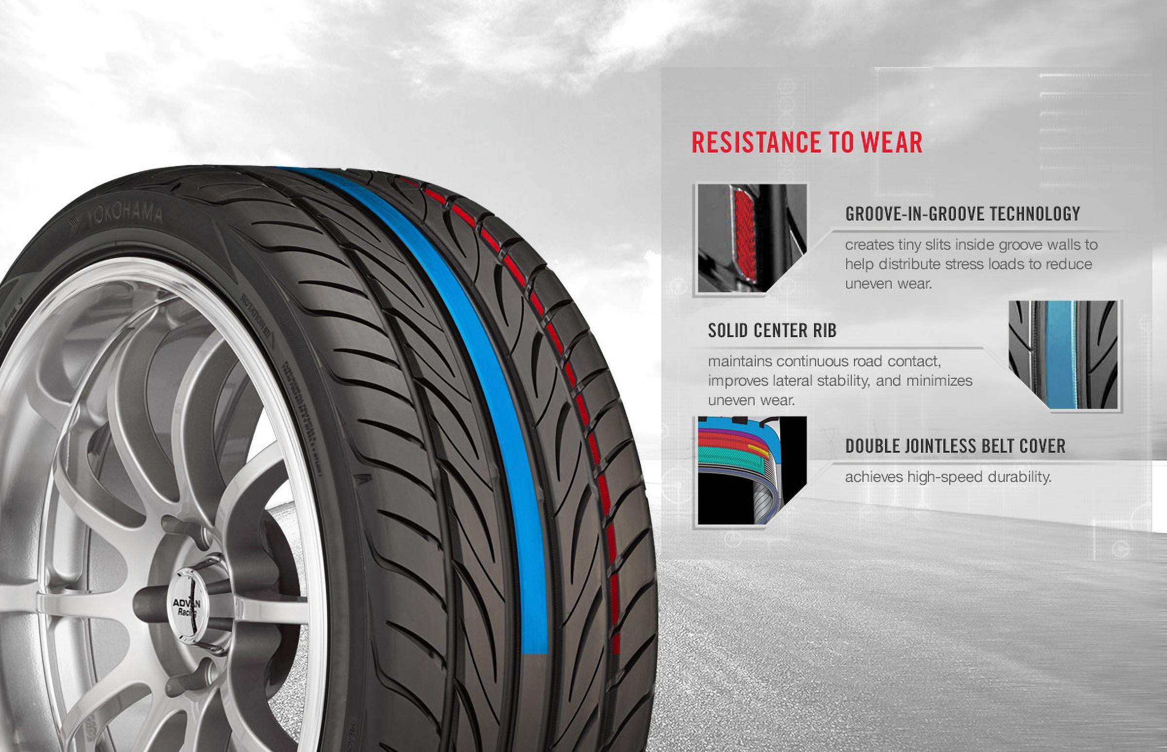 Yokohama SDrive High Performance Tire 195/45R17 85W