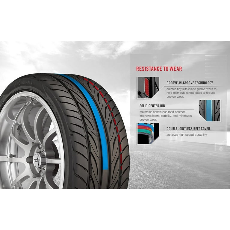 タイヤ売ります！ヨコハマ S.drive 195/45 R17(４本セット) Yokohama S Drive 235 /40 R17 90W SL BSW | Discount Tire