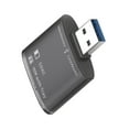 thumbnail image 1 of YongCo USB2.0/USB3.0 to NM Card Reader Access Memory Cards on Computers Effortlessly Stable Performances Delay, 1 of 16