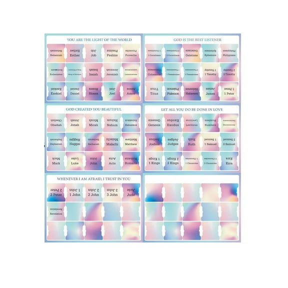Yonrjhukm Bible Guidance Tabs, Enhanced Bible Navigation Stickers for Easy Scripture Study, Customizable Book Tabs and Blank Tabs, Perfect for All Readers
