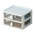 thumbnail image 1 of Yonrjhukm Desktop Storage Box, Drawer Style Organizer, Multifunctional Cosmetics and Jewelry Box, Stationery Storage Rack, Clear Plastic Decorative Container for Home and Office, 1 of 6
