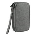 thumbnail image 1 of Yonrjhukm Power Hard Disk Protective Sleeve, Multi-layer Digital Accessories Storage Bag for Phone, Data Cable, Power Bank, Mesh Pocket & Elastic Strap Design, Travel Friendly, 1 of 5