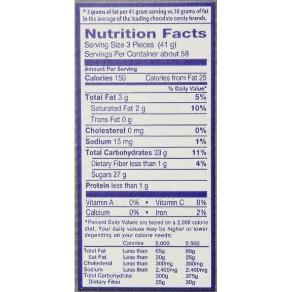 York Peppermint Patties, 175-Count Changemaker, 5 Pound 4 Ounce