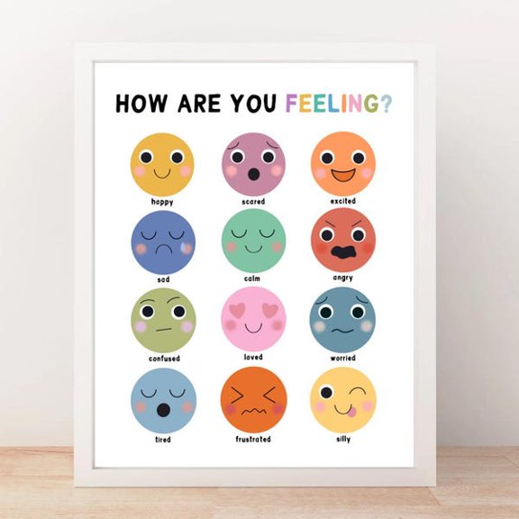 How Are You Feeling Emotions Poster, Social Emotional Learning Printable ,Calm Corner, Emotional Regulation, School Counselling, Unframed Paper Poster 8x10in