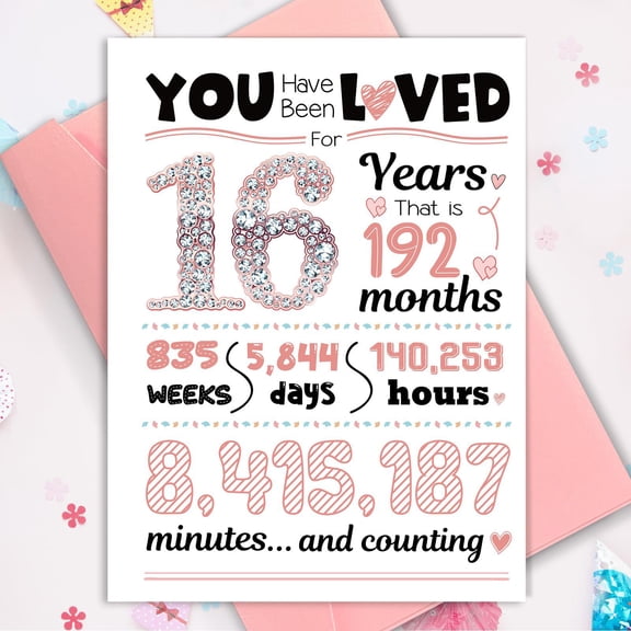 You Have Been Loved 16 Years Anniversary Print  192 Months of Love  Meaningful Gift for Couples  Perfect for Celebrating Milestones