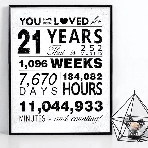 You Have Been Loved for21 Years Poster, Unframed Art Prints Poster for 21th Birthday Dcor Party