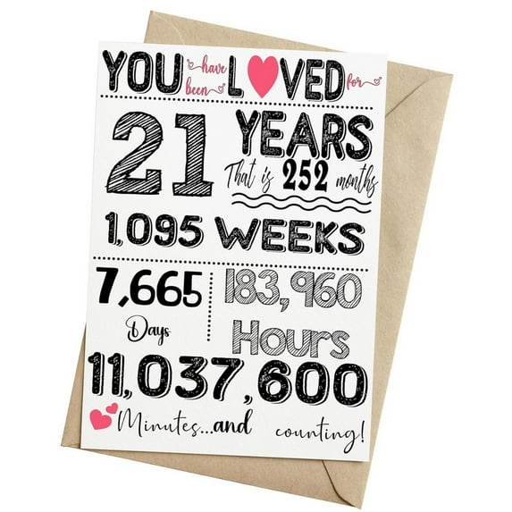 You Have Been Loved for 21 Years Card – Unique Milestone Card with Fun Stats – Perfect for Anniversaries, Birthdays, or Just Because – Envelope Included