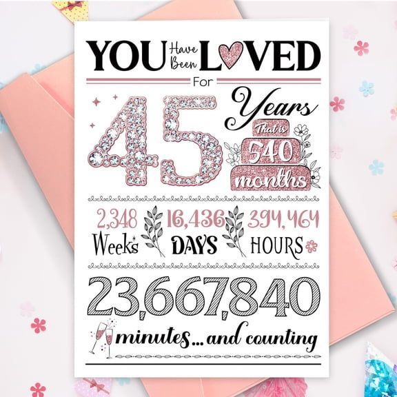 You Have Been Loved Anniversary Card Celebrate 45 Years of Love with Beautifully Designed Milestone Count Perfect for Spouse, Partner or Loved One