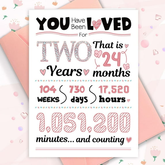 You Have Been Loved Card for 2-Year Anniversary – Unique Countdown Design with Days, Weeks, and Months – Perfect for Partner, Spouse, Valentine's Day Celebration