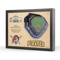 thumbnail image 1 of Pittsburgh Pirates 25.5" x 19.5" PNC Park Stadium Views Wall Art, 1 of 7