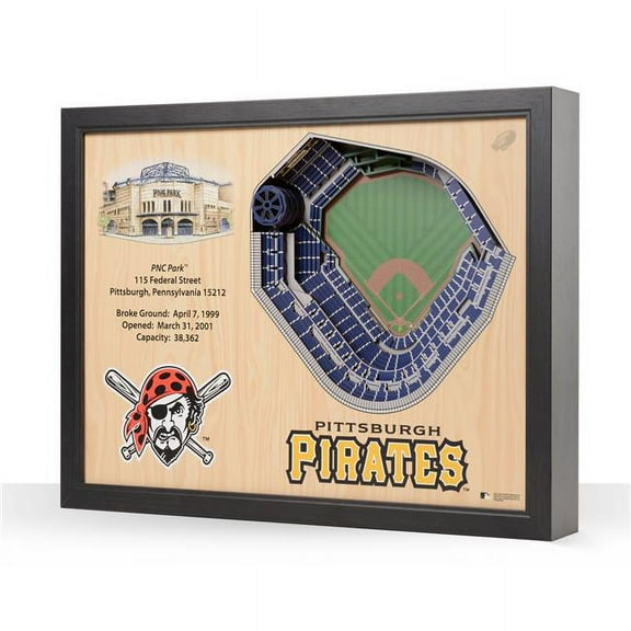 Pittsburgh Pirates 25.5" x 19.5" PNC Park Stadium Views Wall Art