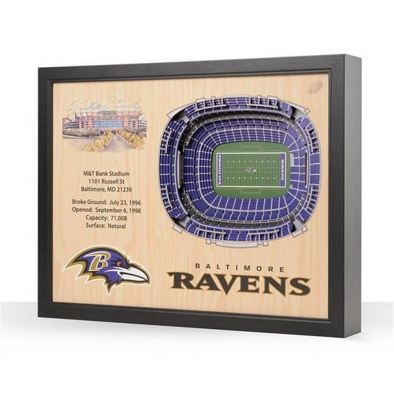 YouTheFan NFL Baltimore Ravens 25-layer Stadiumview Wall Art
