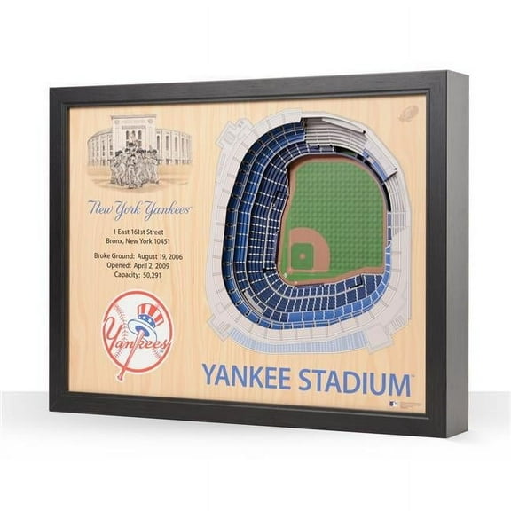 Yankees 25.5" x 19.5" Yankee Stadium Stadium Views Wall Art