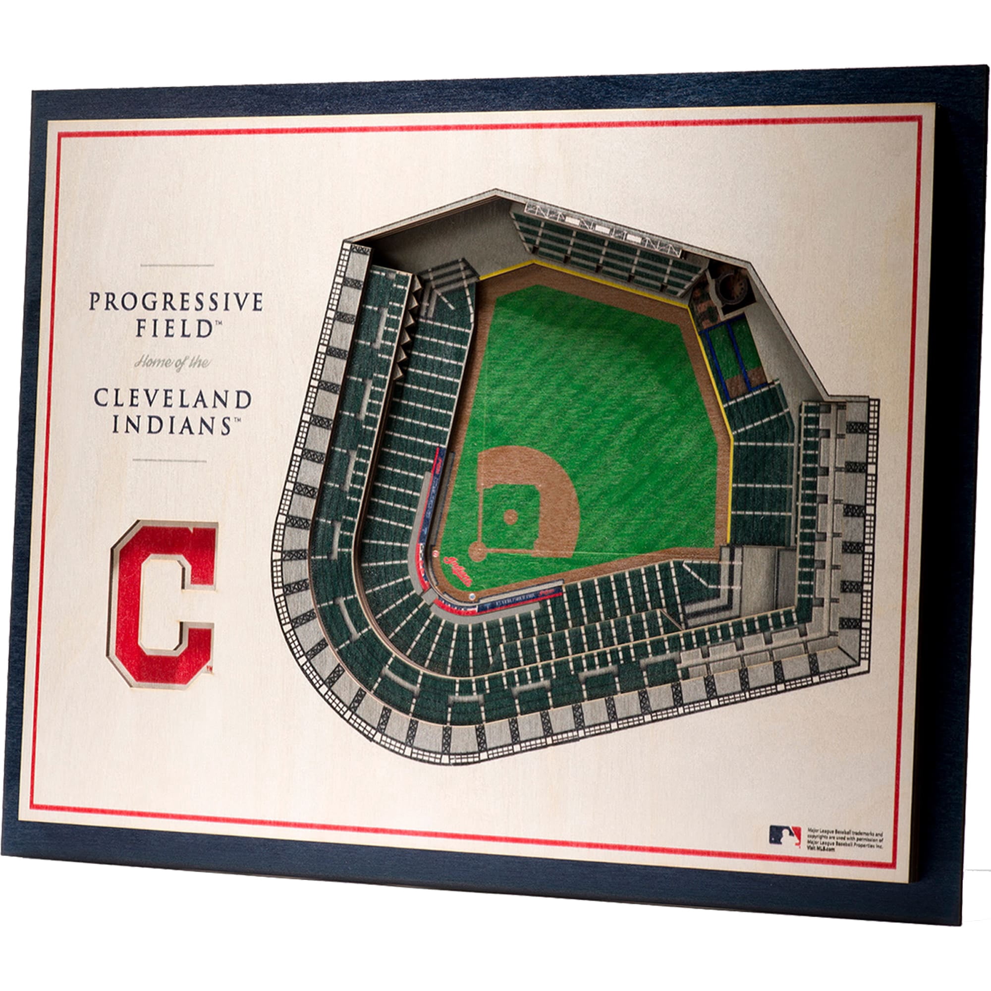 YouTheFan MLB Cleveland Guardians 5 Layer Stadiumview Wall Art