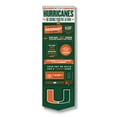 thumbnail image 1 of YouTheFan NCAA Miami Hurricanes 3D Top 10 Wall Art, 1 of 3