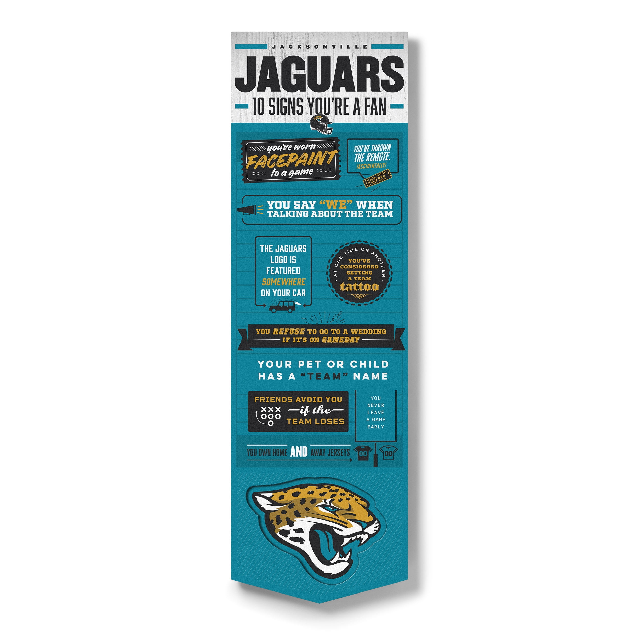 YouTheFan NFL Jacksonville Jaguars 3D Top 10 Wall Art
