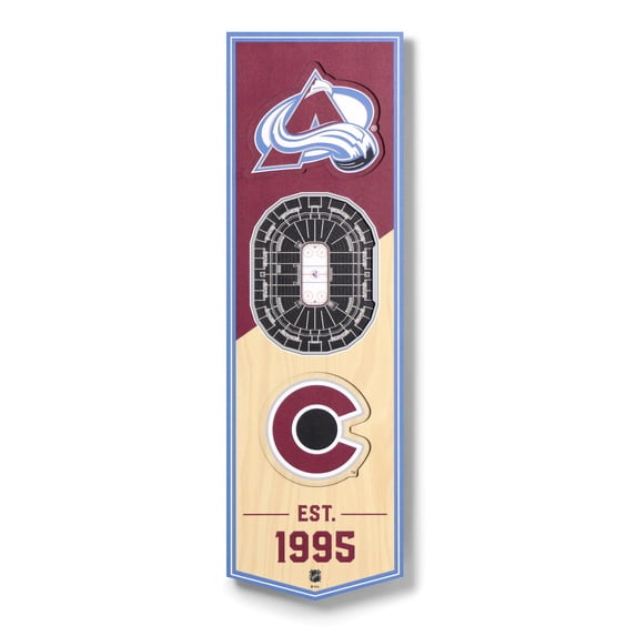 YouTheFan NHL Colorado Avalanche 3D STADIUM BANNER 6X19