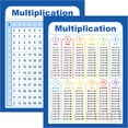 thumbnail image 1 of Youngever 24 x 18 inch Laminated Educational Posters, Multiplication Table Chart, Teaching Posters, Classroom Posters, 1 of 5
