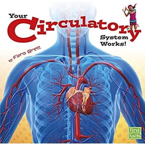 Pre-Owned Your Circulatory System Works! (Hardcover) 1491420634 9781491420638