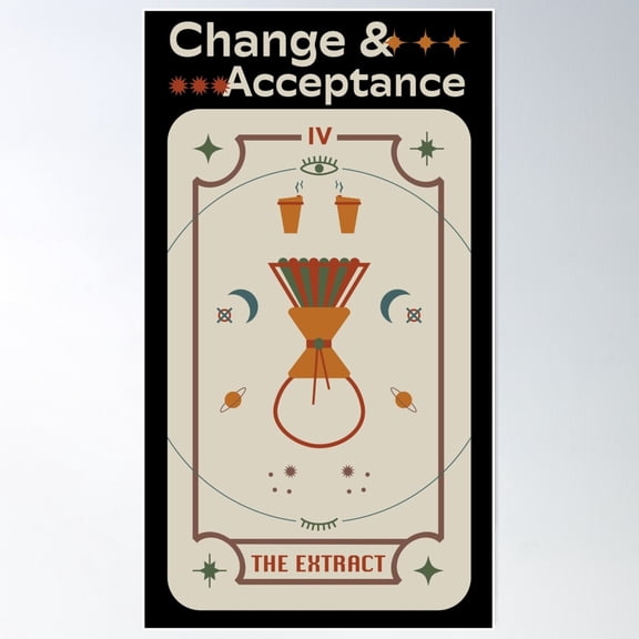 Your Coffee Order Poster Wall Art, Modern Wall Decor For Living Room Bedroom, 24x36 UNFRAMED