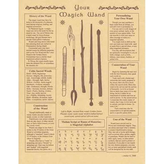 Your Magick Wand poster | Trending Now