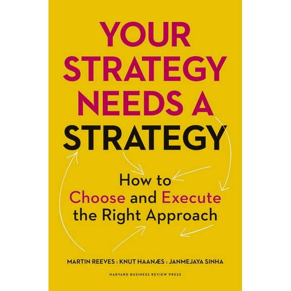 Your Strategy Needs a Strategy: How to Choose and Execute the Right Approach, (Hardcover)